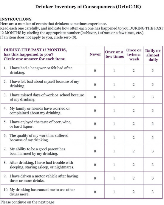 Drinker Inventory of Consequences Chart 1