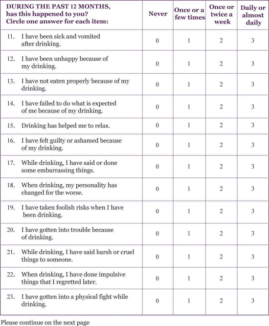 Drinker Inventory of Consequences Chart 2