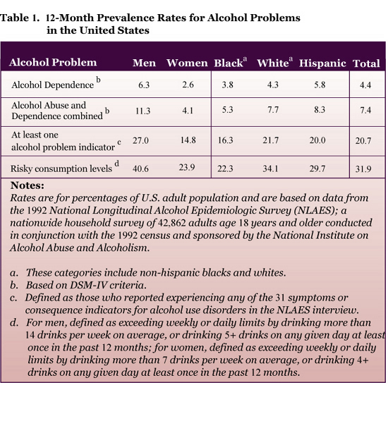 Asam Dimensions Chart